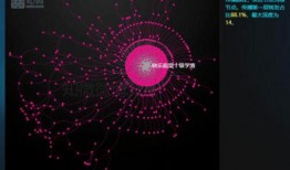 娱乐吃瓜阵地,吃瓜阵地里的幕后故事