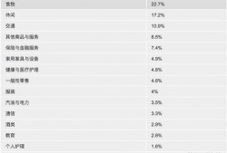 娱乐吃瓜酱医嘱,揭秘明星健康养生秘诀