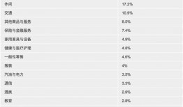 娱乐吃瓜酱医嘱,揭秘明星健康养生秘诀