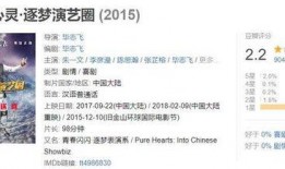 娱乐吃瓜君王思聪免费阅读,揭秘娱乐大亨的吃瓜人生