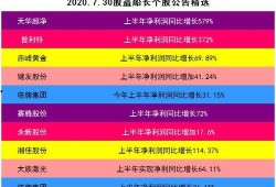 娱乐吃瓜星图什么行业,揭秘娱乐吃瓜星图背后的行业秘密