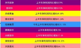 娱乐吃瓜星图什么行业,揭秘娱乐吃瓜星图背后的行业秘密