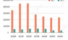 娱乐吃瓜星图什么行业,揭秘娱乐吃瓜星图背后的行业秘密