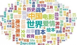 关键词,人工智能与人类生活的深度融合