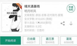 小说推荐娱乐圈吃瓜,揭秘明星背后的吃瓜故事